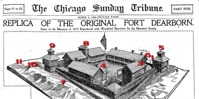 1898 model of the first Fort Dearborn