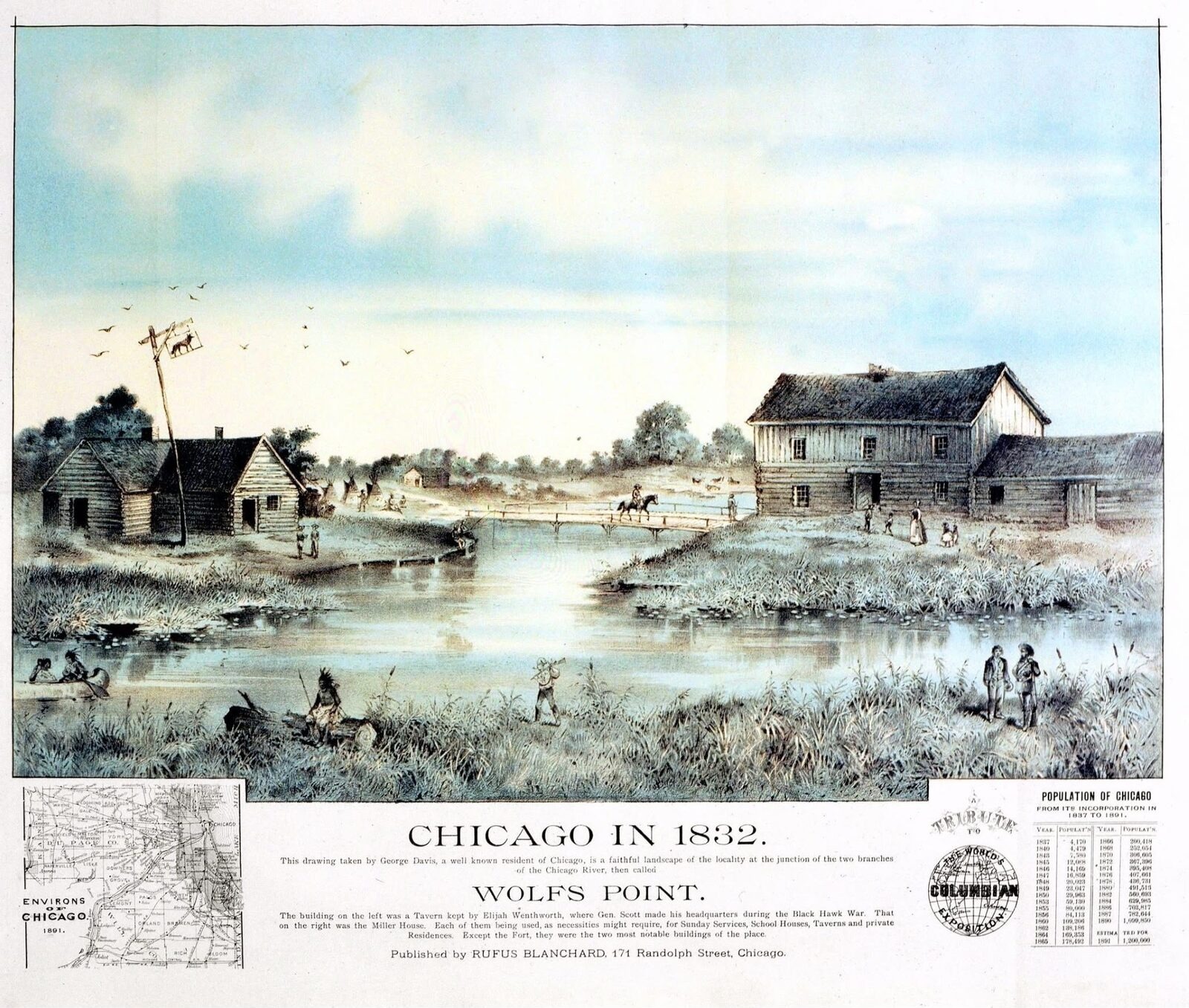 Wolf Point drawing, 1832