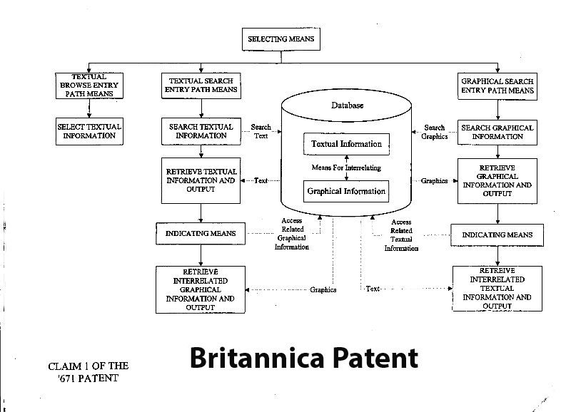 Compton Patent Claim Illustration