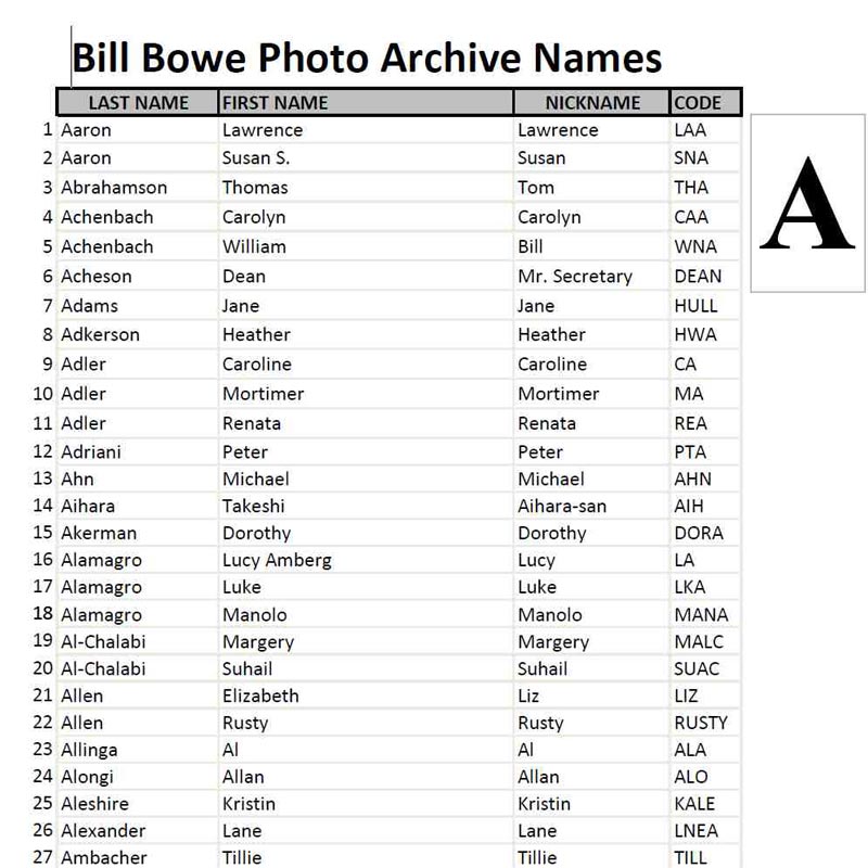 Bill Bowe Photo Archive Names