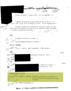 1970 Intelligence Evaluation Committee (Huston Plan) Attendance by Col. John W. Downie