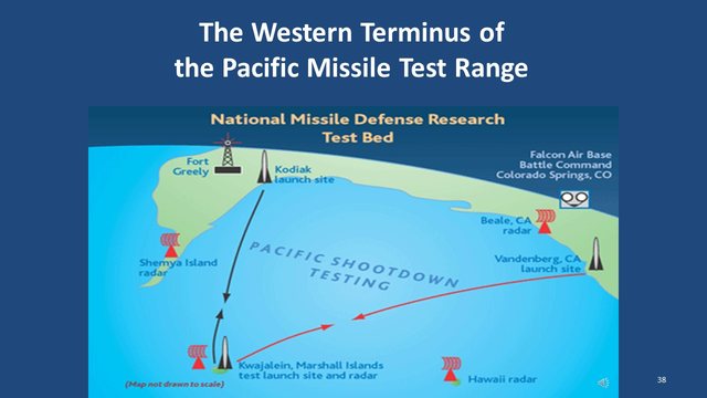 Diapositive 38 : Le terminus ouest du champ de tir de missiles du Pacifique